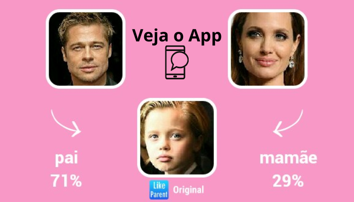 Inteligencia artificial para predecir el futuro de tus hijos